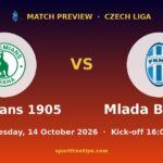Bohemians 1905 vs Mlada Boleslav prediction – Czech Liga